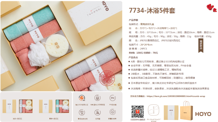2022女神節(jié)好物推薦，甜蜜好物