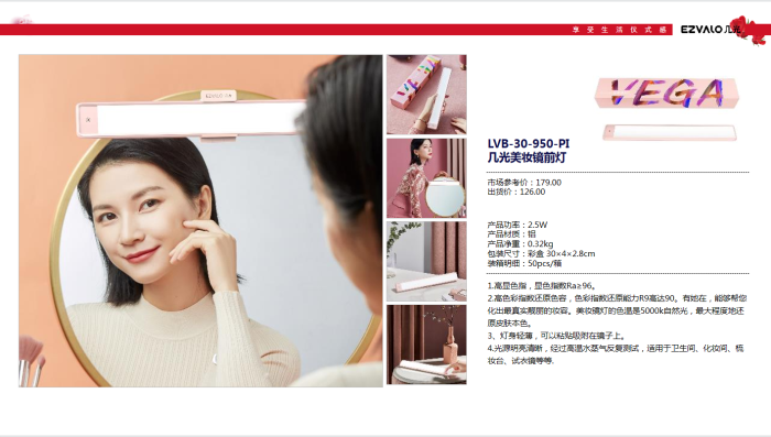 2022女神節(jié)好物推薦，甜蜜好物