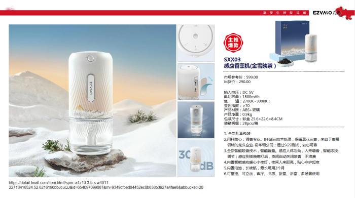 2022女神節(jié)好物推薦，甜蜜好物