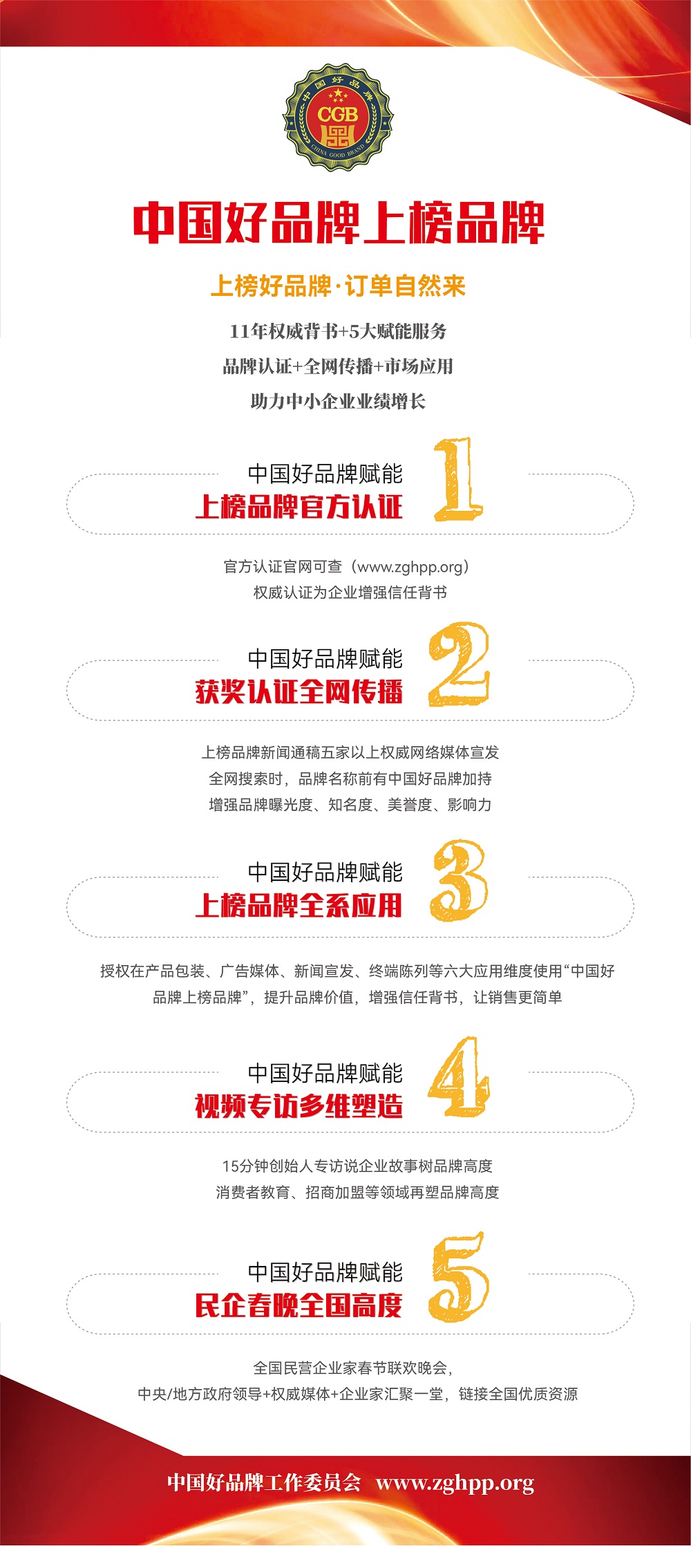 開始推薦啦??！中國好品牌：上榜好品牌，訂單自然來