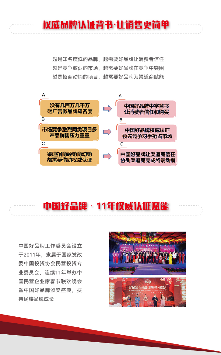 開始推薦啦！！中國好品牌：上榜好品牌，訂單自然來