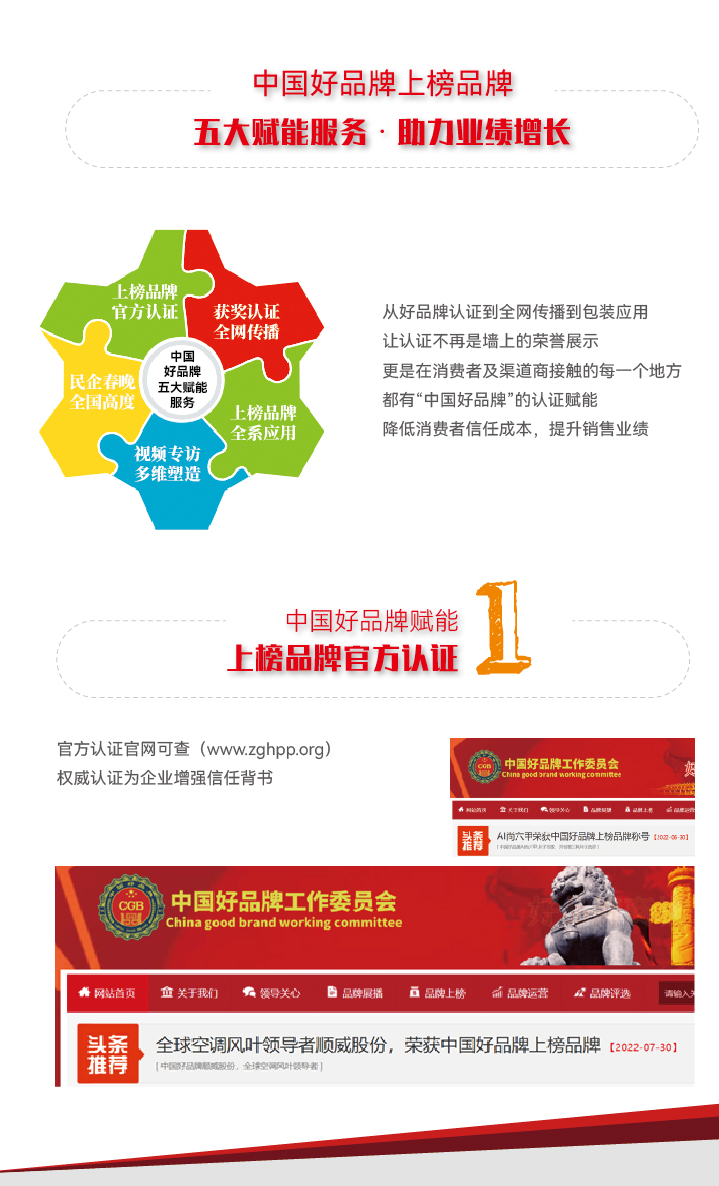 開始推薦啦??！中國好品牌：上榜好品牌，訂單自然來