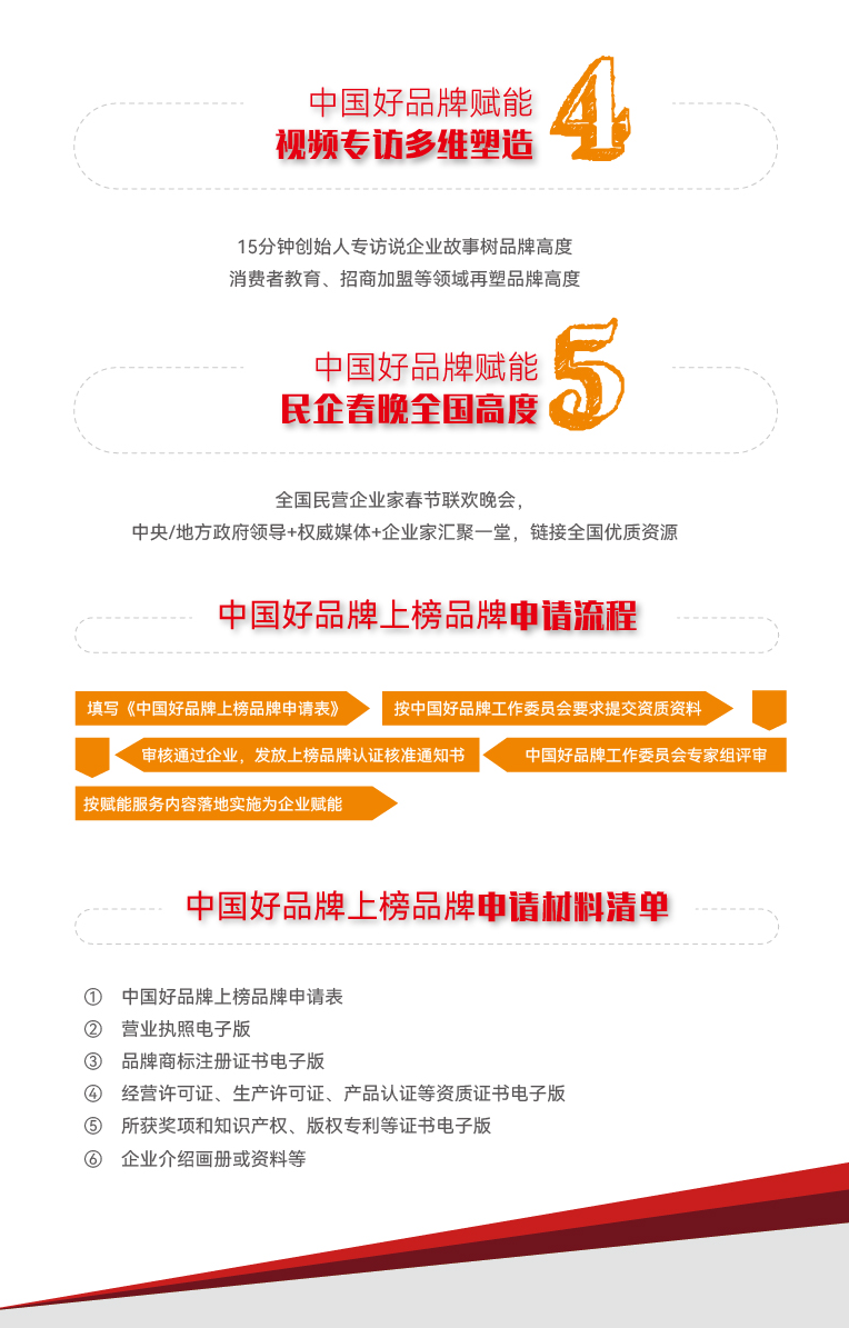 開始推薦啦！！中國好品牌：上榜好品牌，訂單自然來
