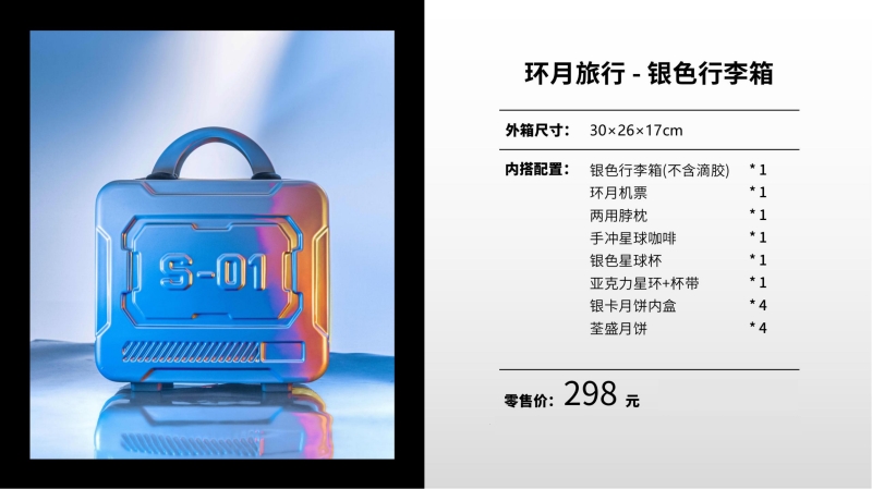 2023企業(yè)中秋禮品套裝方案推薦——方案十一、十四