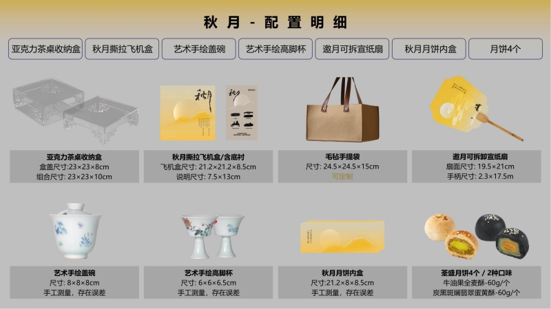 2023企業(yè)中秋禮品套裝方案推薦——方案十一、十四